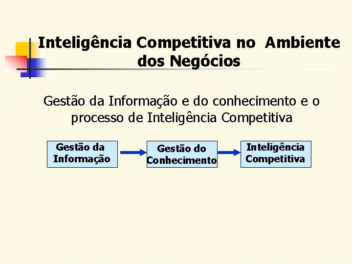 Inteligência Competitiva no Ambiente dos Negócios Gestão da Informação e do conhecimento e o
