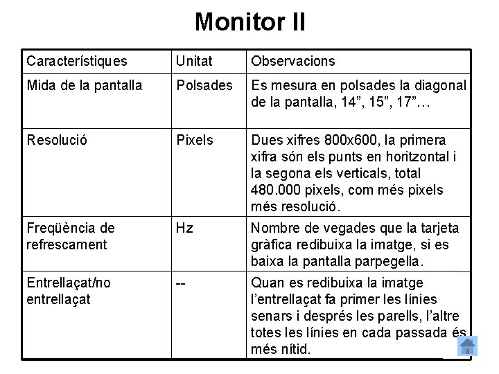 Monitor II Característiques Unitat Observacions Mida de la pantalla Polsades Es mesura en polsades