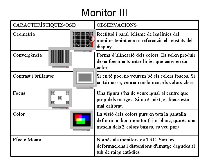 Monitor III CARACTERÍSTIQUES/OSD OBSERVACIONS Geometria Rectitud i paral·lelisme de les línies del monitor tenint