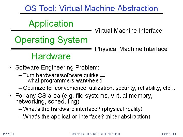 OS Tool: Virtual Machine Abstraction Application Virtual Machine Interface Operating System Hardware Physical Machine