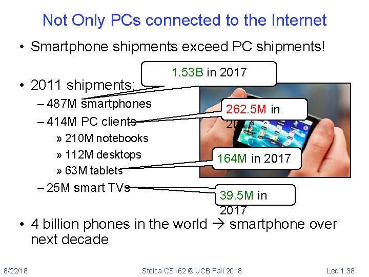 Not Only PCs connected to the Internet • Smartphone shipments exceed PC shipments! 1.