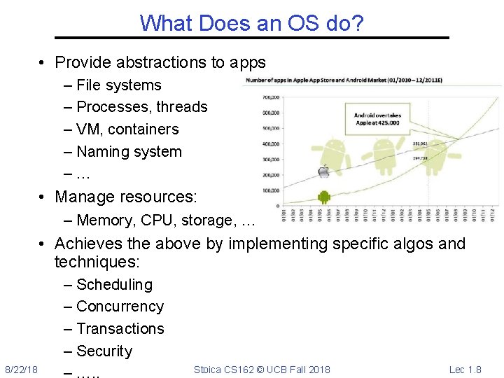 What Does an OS do? • Provide abstractions to apps – File systems –