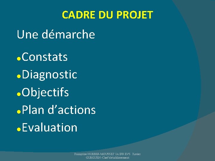 CADRE DU PROJET Une démarche Constats Diagnostic Objectifs Plan d’actions Evaluation Françoise HUEBER-MOUSSET IA