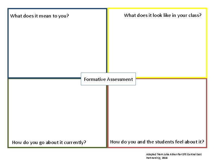What does it look like in your class? What does it mean to you?