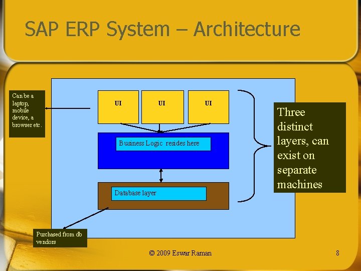 SAP ERP System – Architecture Can be a laptop, mobile device, a browser etc.