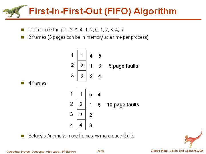 First-In-First-Out (FIFO) Algorithm n Reference string: 1, 2, 3, 4, 1, 2, 5, 1,