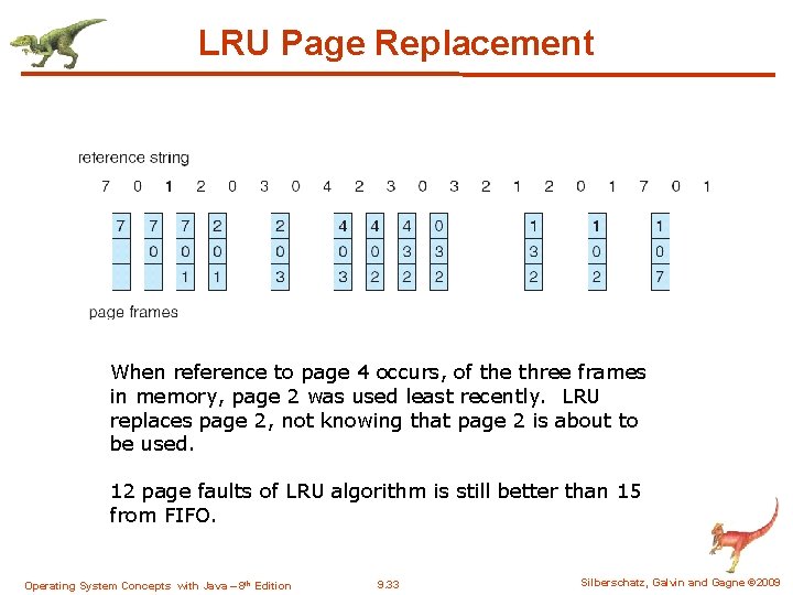 LRU Page Replacement When reference to page 4 occurs, of the three frames in
