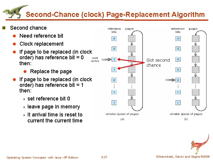 Second-Chance (clock) Page-Replacement Algorithm n Second chance Need reference bit l Clock replacement l