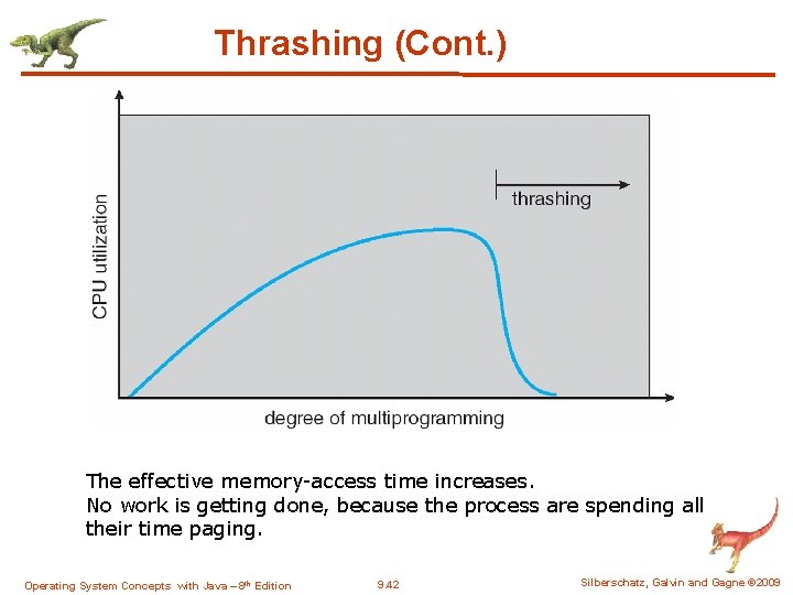 Thrashing (Cont. ) The effective memory-access time increases. No work is getting done, because