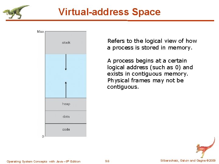 Virtual-address Space Refers to the logical view of how a process is stored in