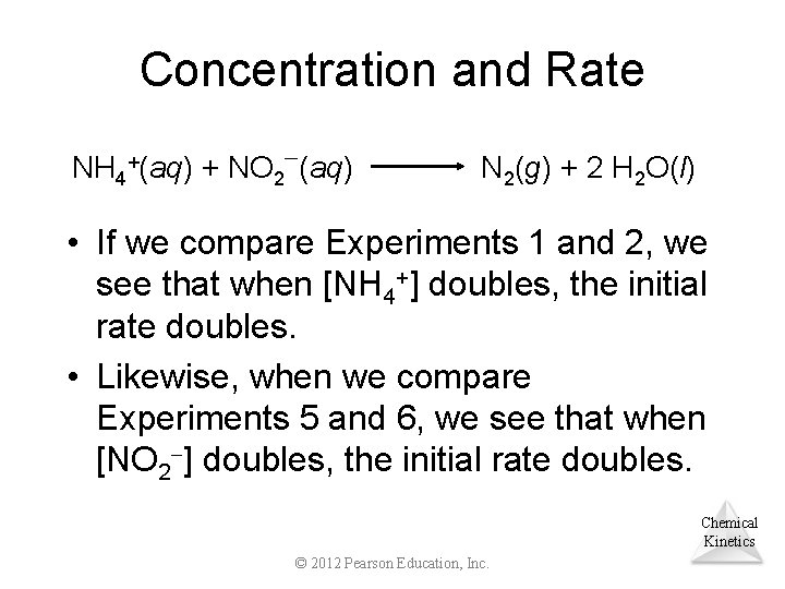 Concentration and Rate NH 4+(aq) + NO 2 (aq) N 2(g) + 2 H