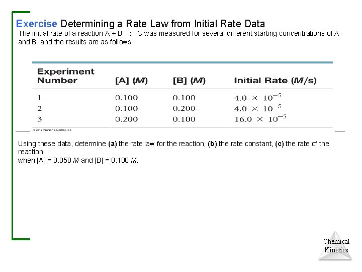 Exercise Determining a Rate Law from Initial Rate Data The initial rate of a