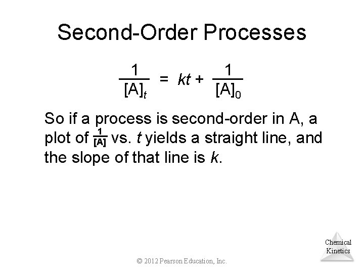 Second-Order Processes 1 1 = kt + [A]t [A]0 So if a process is