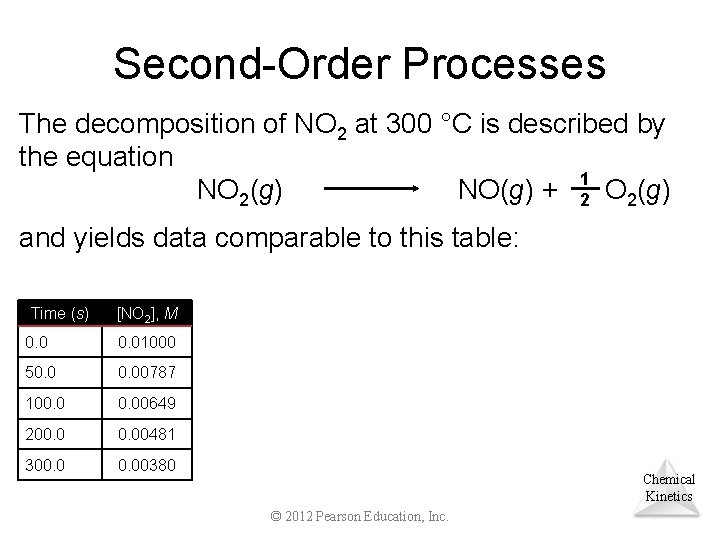 Second-Order Processes The decomposition of NO 2 at 300 °C is described by the