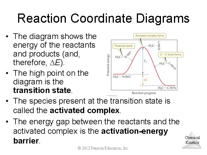 Reaction Coordinate Diagrams • The diagram shows the energy of the reactants and products