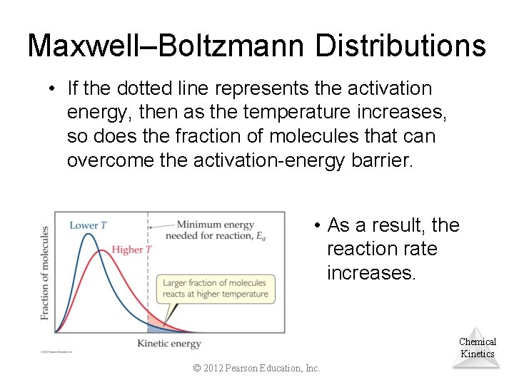 Maxwell–Boltzmann Distributions • If the dotted line represents the activation energy, then as the