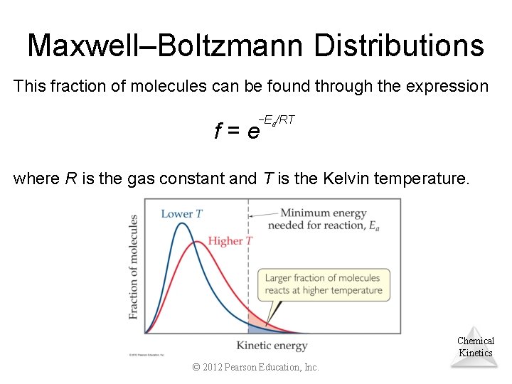 Maxwell–Boltzmann Distributions This fraction of molecules can be found through the expression −Ea/RT f=e