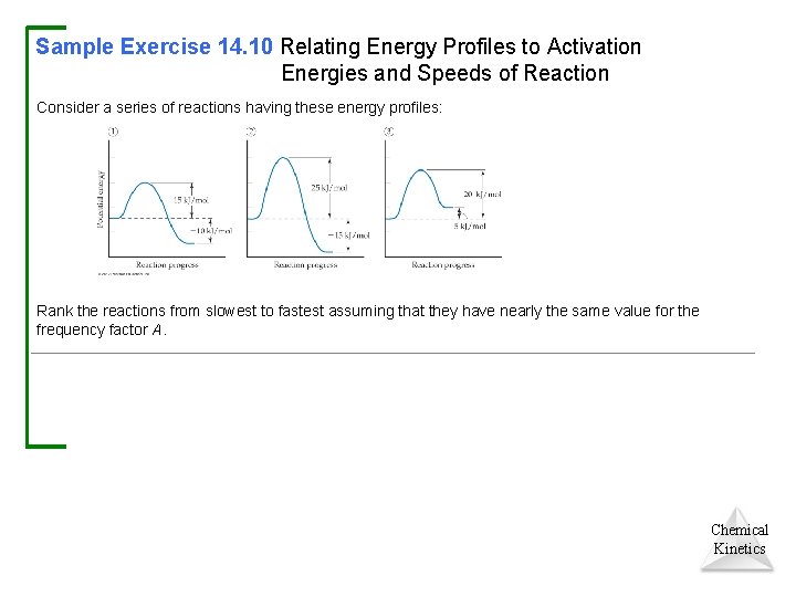 Sample Exercise 14. 10 Relating Energy Profiles to Activation Energies and Speeds of Reaction