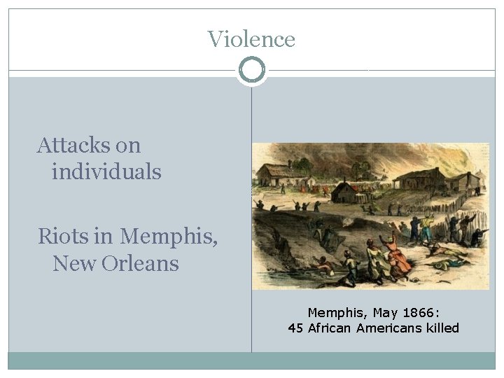 Violence Attacks on individuals Riots in Memphis, New Orleans Memphis, May 1866: 45 African