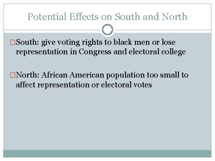 Potential Effects on South and North �South: give voting rights to black men or