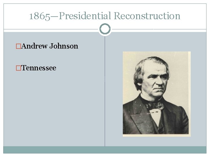 1865—Presidential Reconstruction �Andrew Johnson �Tennessee 