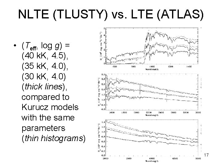 NLTE (TLUSTY) vs. LTE (ATLAS) • (Teff, log g) = (40 k. K, 4.