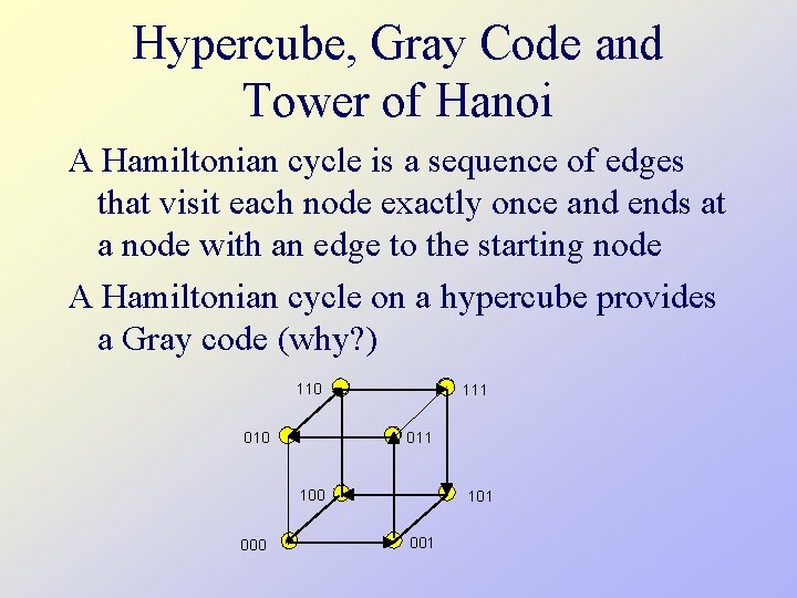 Hypercube, Gray Code and Tower of Hanoi A Hamiltonian cycle is a sequence of