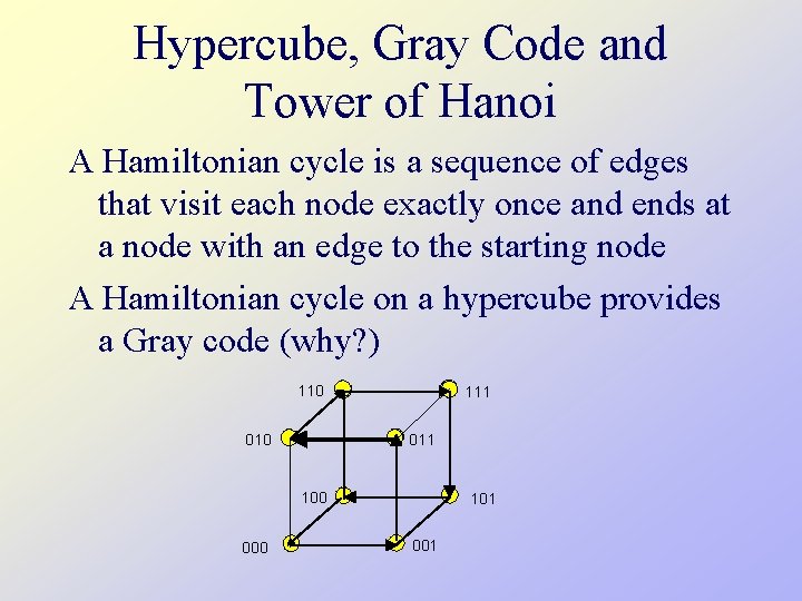 Hypercube, Gray Code and Tower of Hanoi A Hamiltonian cycle is a sequence of