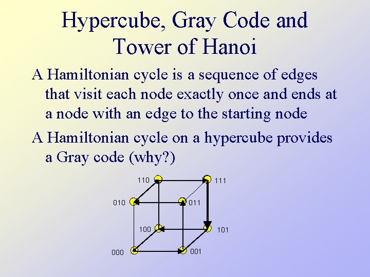 Hypercube, Gray Code and Tower of Hanoi A Hamiltonian cycle is a sequence of