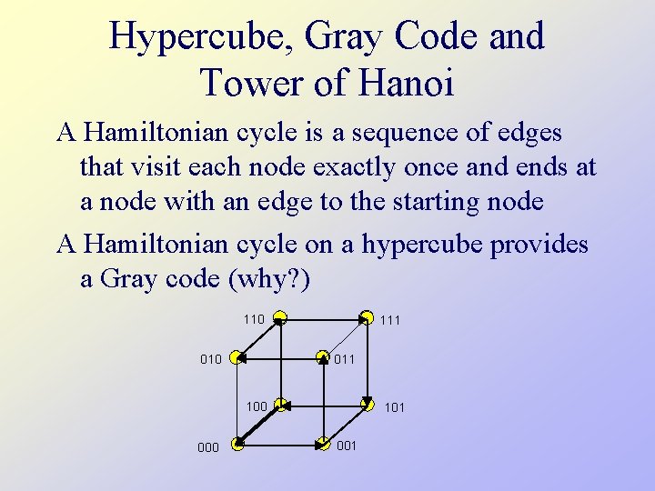 Hypercube, Gray Code and Tower of Hanoi A Hamiltonian cycle is a sequence of