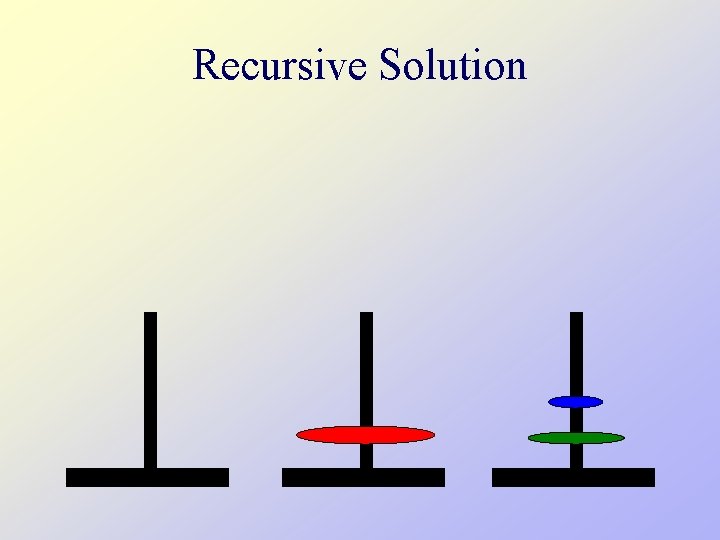 Recursive Solution 