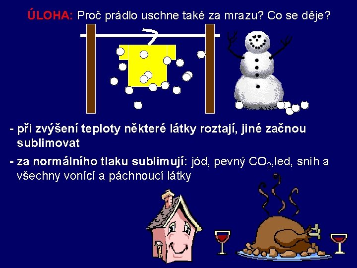 ÚLOHA: Proč prádlo uschne také za mrazu? Co se děje? - při zvýšení teploty