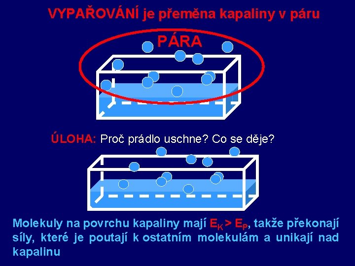 VYPAŘOVÁNÍ je přeměna kapaliny v páru PÁRA ÚLOHA: Proč prádlo uschne? Co se děje?