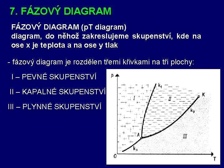 7. FÁZOVÝ DIAGRAM (p. T diagram) diagram, do něhož zakreslujeme skupenství, kde na ose