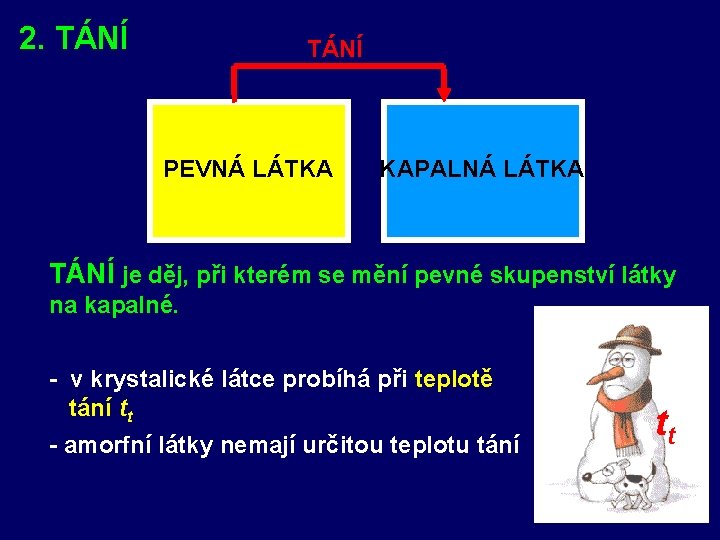 2. TÁNÍ PEVNÁ LÁTKA KAPALNÁ LÁTKA TÁNÍ je děj, při kterém se mění pevné