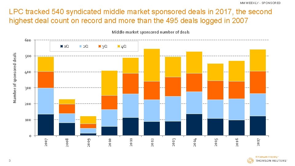 MM WEEKLY - SPONSORED LPC tracked 540 syndicated middle market sponsored deals in 2017,