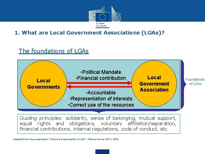 1. What are Local Government Associations (LGAs)? The foundations of LGAs Local Governments • 1. What are Local Government Associations (LGAs)? The foundations of LGAs Local Governments •