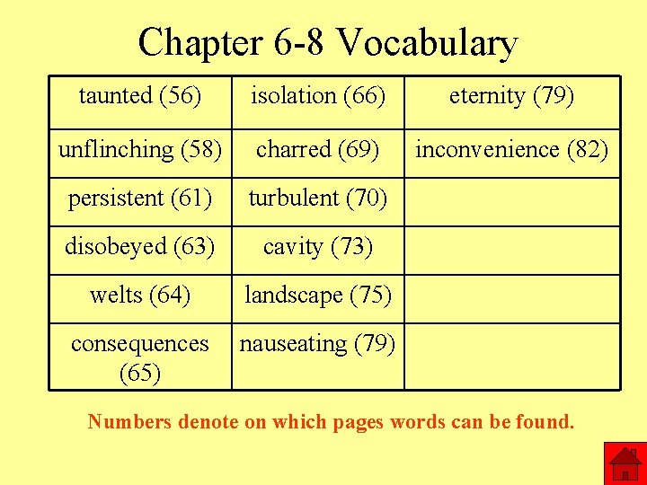 Chapter 6 -8 Vocabulary taunted (56) isolation (66) eternity (79) unflinching (58) charred (69)