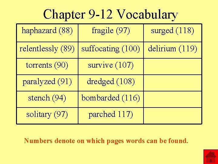 Chapter 9 -12 Vocabulary haphazard (88) fragile (97) surged (118) relentlessly (89) suffocating (100)