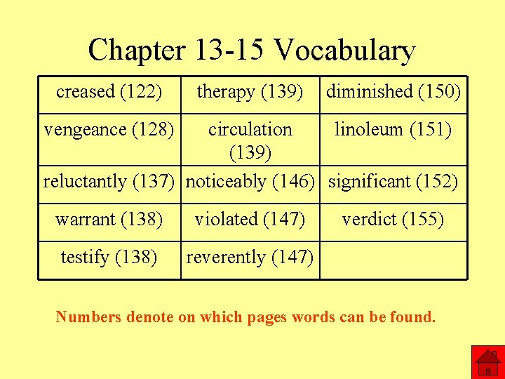 Chapter 13 -15 Vocabulary creased (122) therapy (139) diminished (150) vengeance (128) circulation linoleum