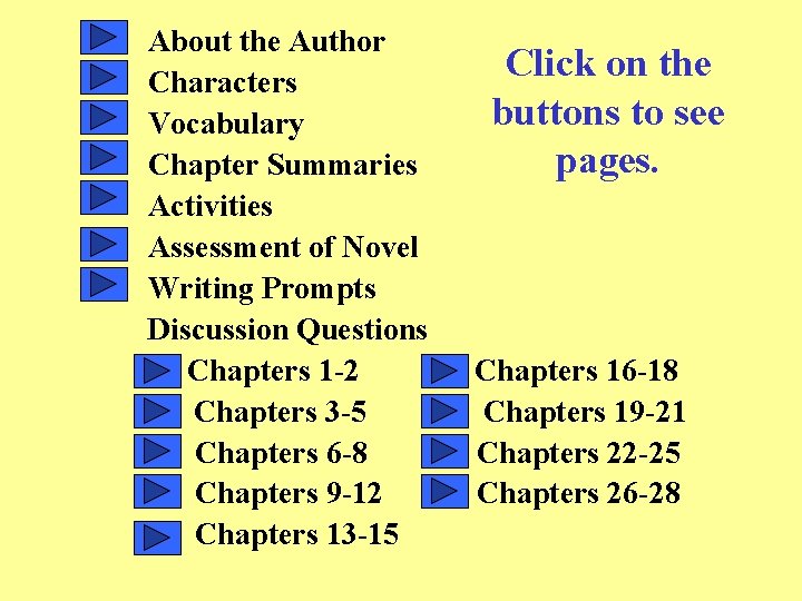 About the Author Characters Vocabulary Chapter Summaries Activities Assessment of Novel Writing Prompts Discussion