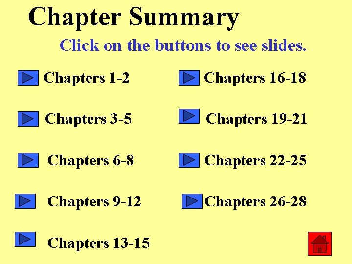 Chapter Summary Click on the buttons to see slides. Chapters 1 -2 Chapters 16