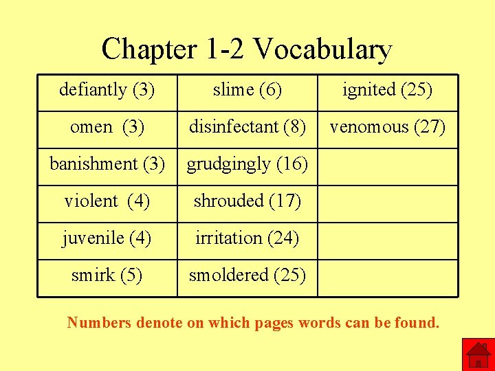 Chapter 1 -2 Vocabulary defiantly (3) slime (6) ignited (25) omen (3) disinfectant (8)