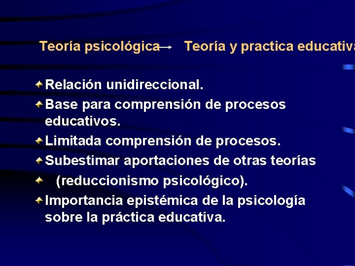 Teoría psicológica Teoría y practica educativa Relación unidireccional. Base para comprensión de procesos educativos.