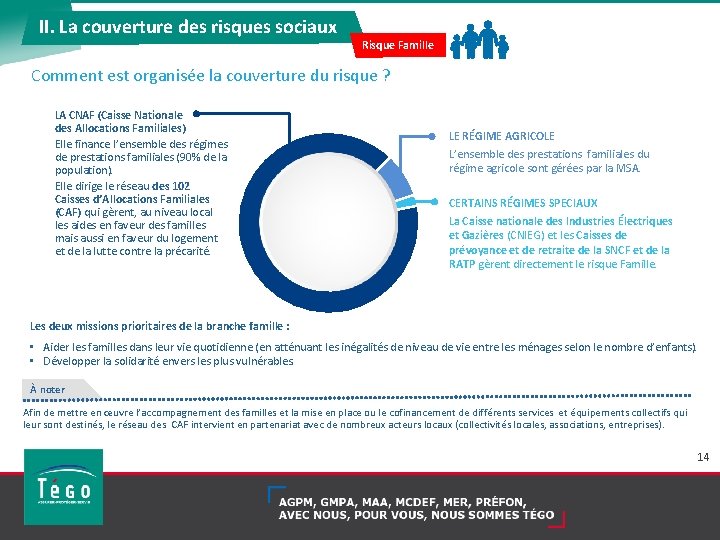 II. La couverture des risques sociaux Risque Famille Comment est organisée la couverture du