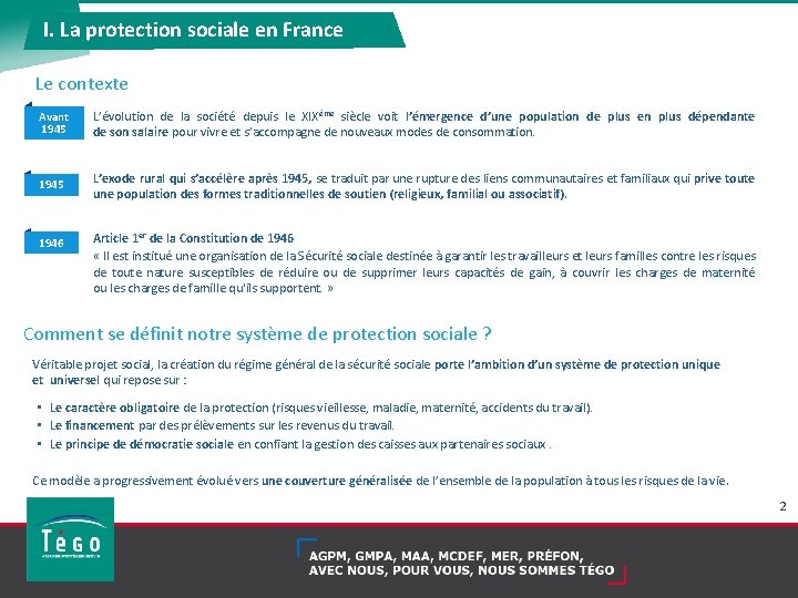 I. La protection sociale en France Le contexte Avant 1945 L’évolution de la société