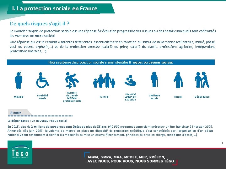 I. La protection sociale en France De quels risques s’agit-il ? Le modèle français