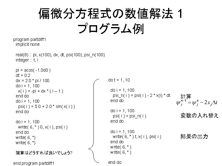 偏微分方程式の数値解法 1 プログラム例 program partdiff 1 implicit none real(8) : : pi, x(100), dx,