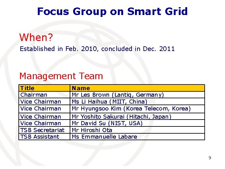 Focus Group on Smart Grid When? Established in Feb. 2010, concluded in Dec. 2011