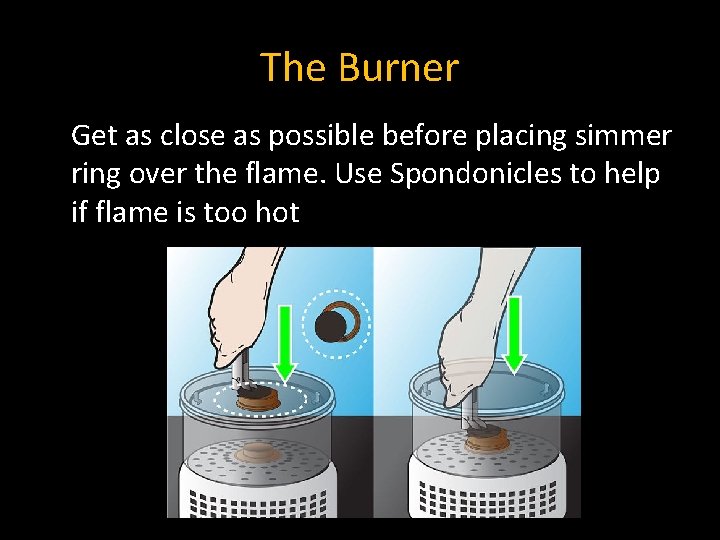 The Burner Get as close as possible before placing simmer ring over the flame.
